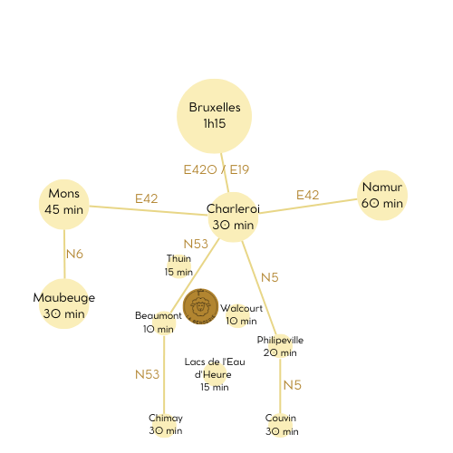 Bruxelles la carte des trajets